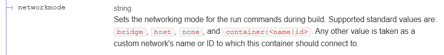 networkmode parameter